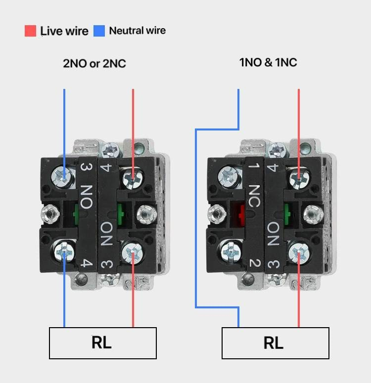 Push Button On/Off Switch for Distribution Boxes, Double Head ...