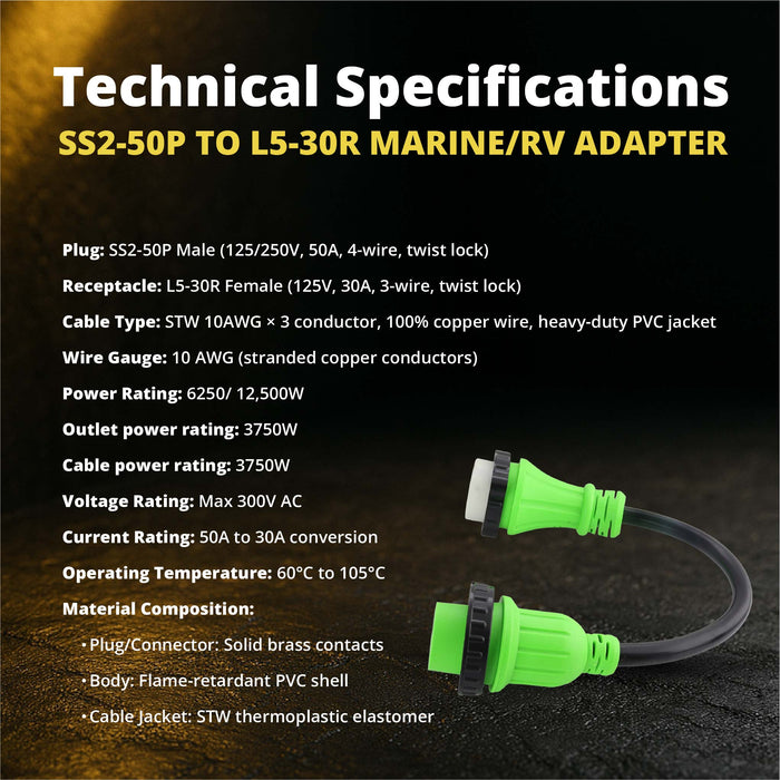 Shopcorp 50A to 30A Marine Shore Power Adapter Cord – SS2-50P to L5-30R, 1.5FT STW 10AWG, Green, UL/ETL