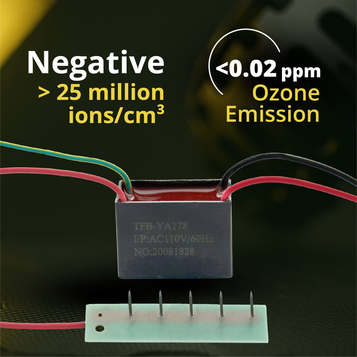 Electrodepot Variable Density Plasma Negative Ion Generator - 110/120V with Micro Needles Stainless Steel Pin
