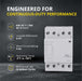 Shopcorp 63Amp AC/DC 4 Pole Normally Open UL Listed Contactor, 24V Coil, IEC 400V DIN Rail