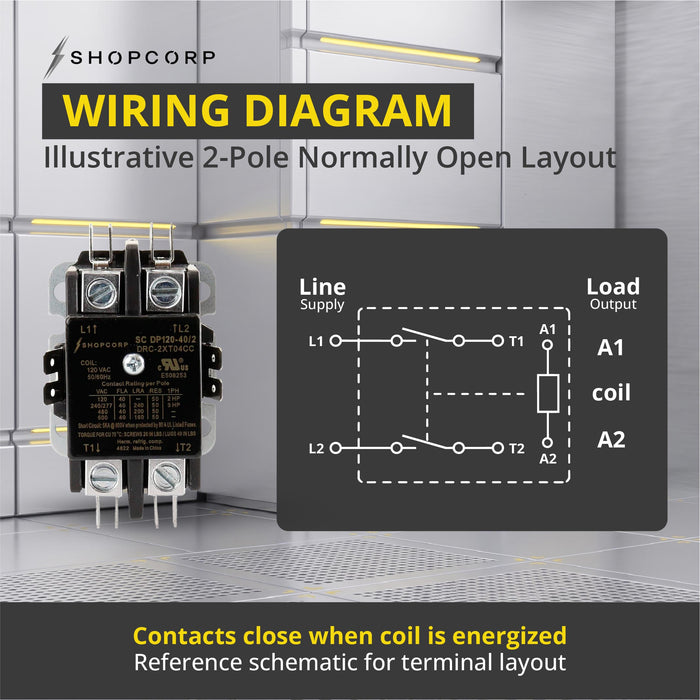Shopcorp 40 Amp 2 Pole 600V Definite Purpose Normally Open Contactor - 110/120VAC Coil for HVAC & Lighting - UL Certified