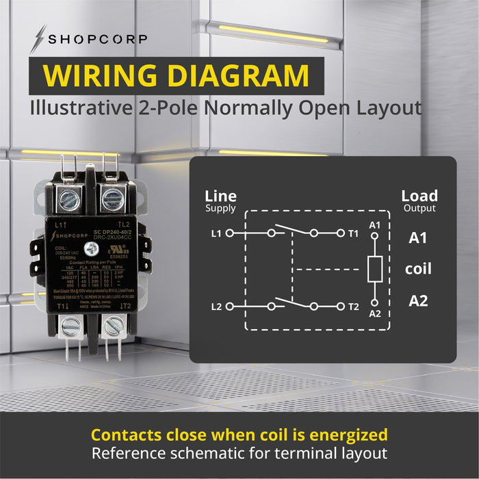 Shopcorp 40 Amp 2 Pole Definite Purpose Contactor | 50A RES, 240V Coil, UL Listed for HVAC, Lighting & Motor Load Applications