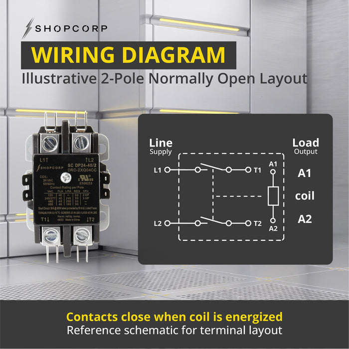 Shopcorp 40A 2 Pole 600V, 24V, Inductive 40A / Resistive 50A Contactor for HVAC and Lighting