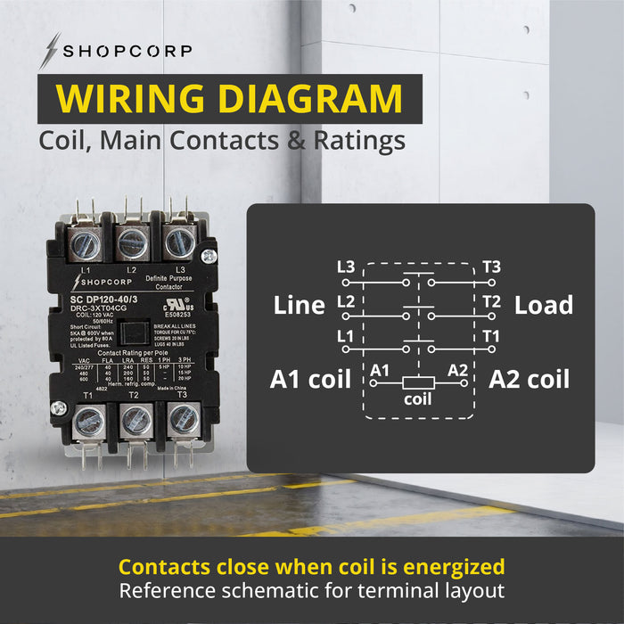Shopcorp 40Amp 3 Pole 600V Definite Purpose, NO Contactor - 110/120VAC Coil for HVAC and Lighting - UL Certified