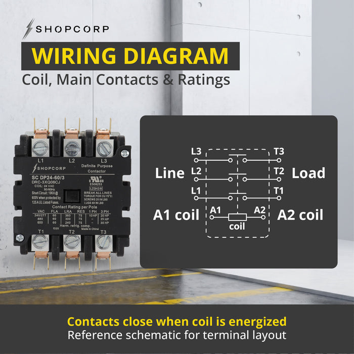 Shopcorp 60A 3 Pole Definite Purpose - 75 RES 24V Coil Contactor - UL Listed for HVAC, Refrigeration, and Heat Pump Systems
