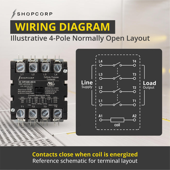 Shopcorp 40 Amp 4 Pole Definite Purpose Contactor – 208/240VAC Coil for HVAC, Refrigeration & Heat Pump Systems