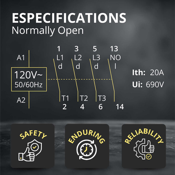 Shopcorp Mini Contactor 3 Pole 120V Coil - 12A AC-3 20A AC-1, IEC 690V for HVAC, Lighting & Motor Control