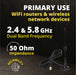 Shopcorp Dual Band WiFi Antenna 2.4GHz/5GHz/5.8GHz, 2dBi RP-SMA Male Magnetic Base, 10 ft Cable