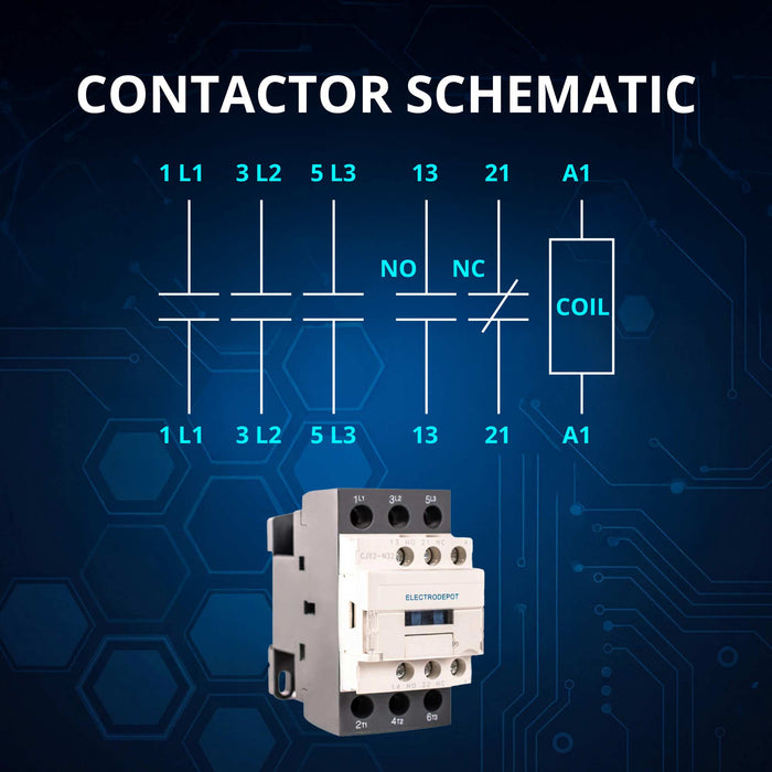 Electrodepot 30A 3 Pole IEC 660V Contactor - Normally Open and Auxiliary 1NO/1NC - 110/120VAC Coil for HVAC, AC, Motor Load and Lighting