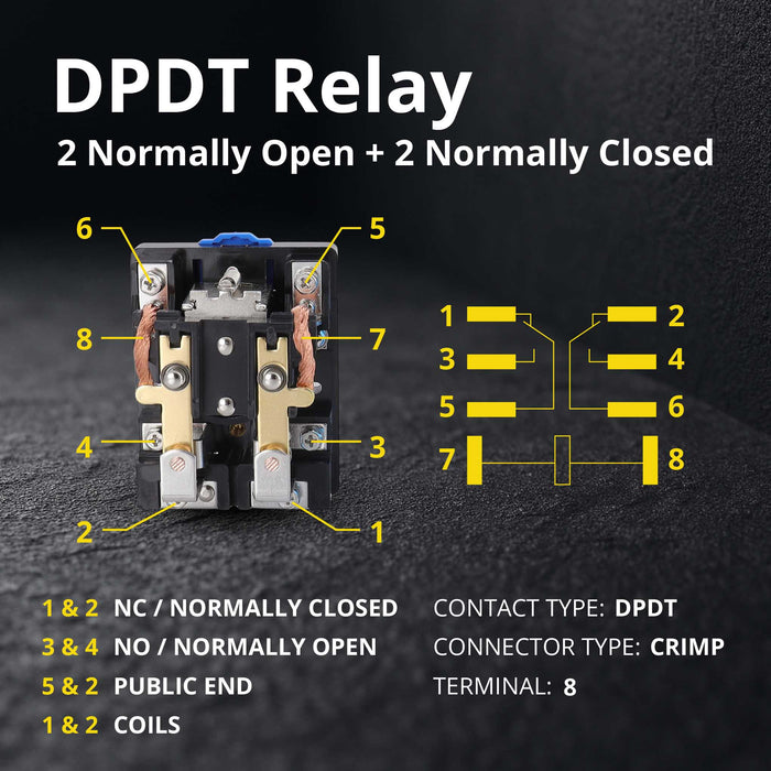 Shopcorp 80A DPDT Power Relay | 220V Coil, 2NO/2NC Heavy-Duty Industrial Relay