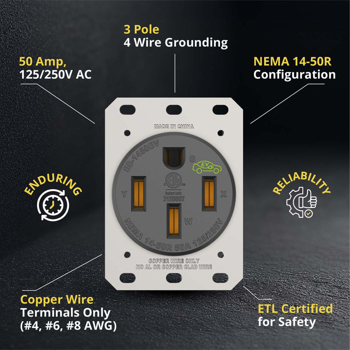 Shopcorp NEMA 14-50R Outlet | 50 Amp 125/250V EV Charging Receptacle