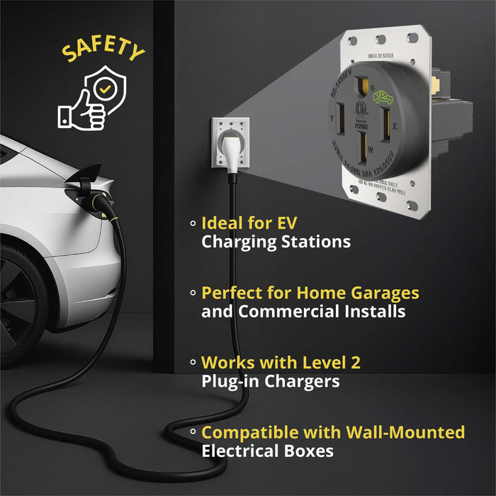Shopcorp NEMA 14-50R Outlet | 50 Amp 125/250V EV Charging Receptacle