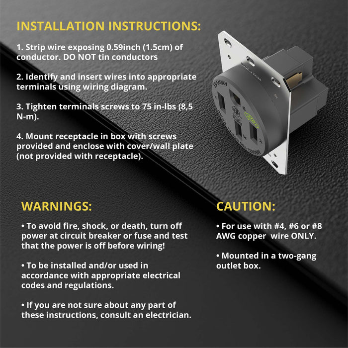 Shopcorp NEMA 14-50R Outlet | 50 Amp 125/250V EV Charging Receptacle