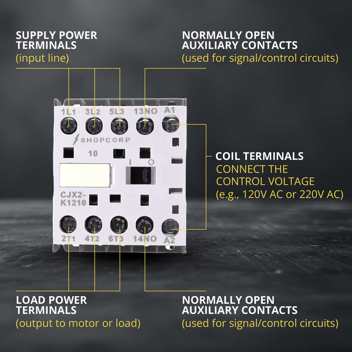 Shopcorp Mini Contactor 3 Pole – 220V Coil, 12A AC-3 20A AC-1, IEC 690V for HVAC, Lighting & Motor Control