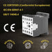 Shopcorp Mini Contactor 3 Pole 120V Coil - 12A AC-3 20A AC-1, IEC 690V for HVAC, Lighting & Motor Control