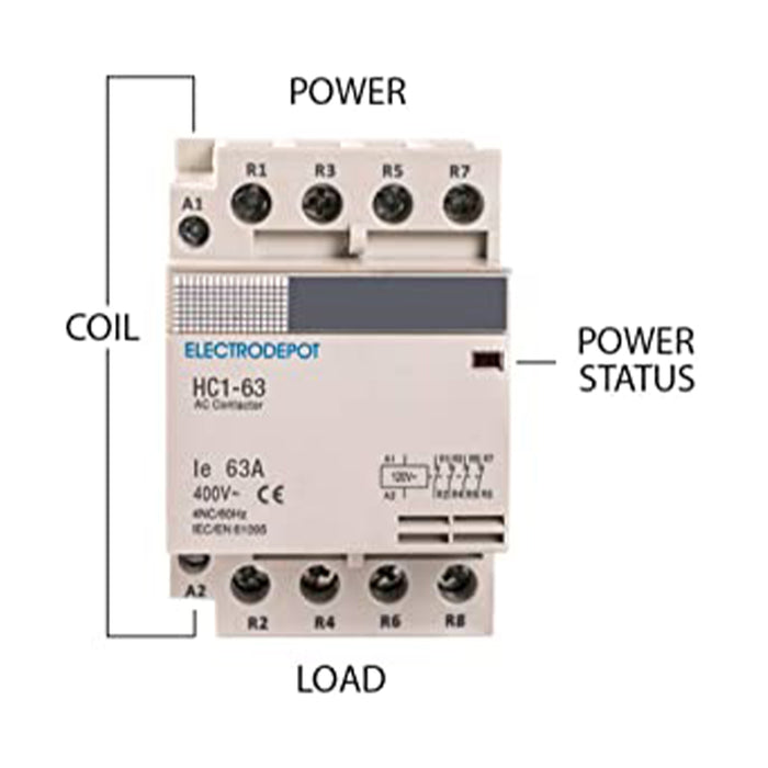 Electrodepot 4 Pole 40A Normally Open IEC 500V Contactor