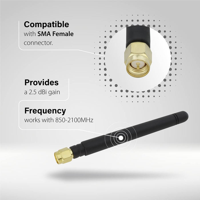 Shopcorp GSM Thumb Antenna + 90-Degree Adapter - 2.5 dBi Gain, 850-2100 MHz