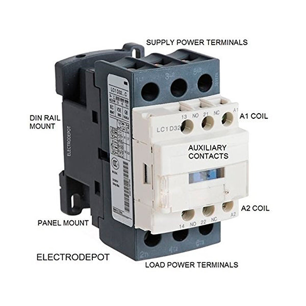 Electrodepot 30A 3 Pole IEC 660V Contactor - Normally Open and Auxiliary 1NO/1NC - 110/120VAC Coil with DIN Rail and 2 Screws for HVAC, AC, Motor Load and Lighting